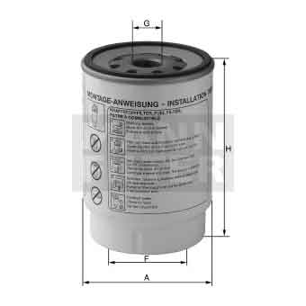 PL420X