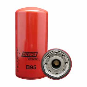 B95